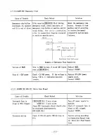 Preview for 28 page of YASKAWA yasnac lx3 Maintenance Manual