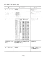 Preview for 38 page of YASKAWA yasnac lx3 Maintenance Manual