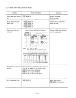 Preview for 39 page of YASKAWA yasnac lx3 Maintenance Manual