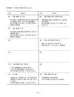 Preview for 74 page of YASKAWA yasnac lx3 Maintenance Manual