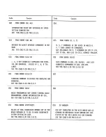 Preview for 75 page of YASKAWA yasnac lx3 Maintenance Manual