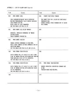 Preview for 76 page of YASKAWA yasnac lx3 Maintenance Manual