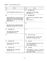 Preview for 84 page of YASKAWA yasnac lx3 Maintenance Manual