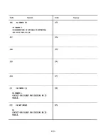 Preview for 95 page of YASKAWA yasnac lx3 Maintenance Manual