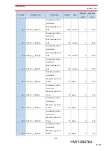 Preview for 87 page of YASKAWA YRC1000micro Collaborative Operation Instructions