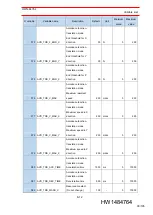 Preview for 90 page of YASKAWA YRC1000micro Collaborative Operation Instructions