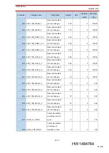 Preview for 91 page of YASKAWA YRC1000micro Collaborative Operation Instructions