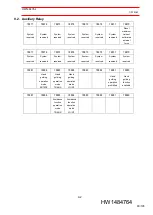 Preview for 93 page of YASKAWA YRC1000micro Collaborative Operation Instructions