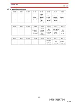 Preview for 97 page of YASKAWA YRC1000micro Collaborative Operation Instructions