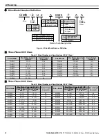 Preview for 12 page of YASKAWA Z1000 CIMR-ZU*A Series Quick Start Manual