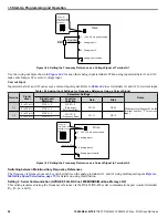 Preview for 50 page of YASKAWA Z1000 CIMR-ZU*A Series Quick Start Manual