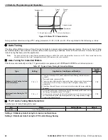 Preview for 60 page of YASKAWA Z1000 CIMR-ZU*A Series Quick Start Manual