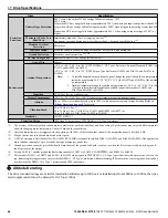 Preview for 68 page of YASKAWA Z1000 CIMR-ZU*A Series Quick Start Manual