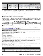 Preview for 86 page of YASKAWA Z1000 CIMR-ZU*A Series Quick Start Manual