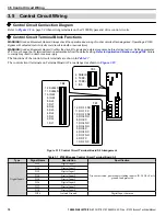 Preview for 70 page of YASKAWA Z1000 CIMR-ZU*A Series Technical Manual