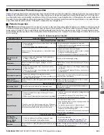 Preview for 269 page of YASKAWA Z1000 CIMR-ZU*A Series Technical Manual