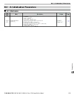 Предварительный просмотр 313 страницы YASKAWA Z1000 CIMR-ZU*A Series Technical Manual