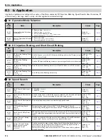 Предварительный просмотр 314 страницы YASKAWA Z1000 CIMR-ZU*A Series Technical Manual