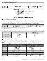 Preview for 134 page of YASKAWA Z1000 CIMR-ZU*A Series User Manual