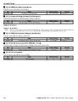 Preview for 150 page of YASKAWA Z1000 CIMR-ZU*A Series User Manual