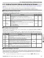 Preview for 153 page of YASKAWA Z1000 CIMR-ZU*A Series User Manual