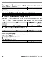 Preview for 168 page of YASKAWA Z1000 CIMR-ZU*A Series User Manual