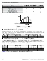 Preview for 172 page of YASKAWA Z1000 CIMR-ZU*A Series User Manual