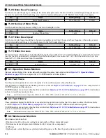 Preview for 194 page of YASKAWA Z1000 CIMR-ZU*A Series User Manual