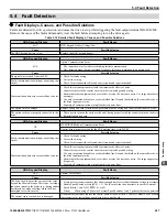 Preview for 207 page of YASKAWA Z1000 CIMR-ZU*A Series User Manual