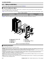 Preview for 250 page of YASKAWA Z1000 CIMR-ZU*A Series User Manual