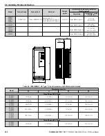 Preview for 258 page of YASKAWA Z1000 CIMR-ZU*A Series User Manual