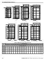 Preview for 264 page of YASKAWA Z1000 CIMR-ZU*A Series User Manual