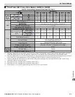 Предварительный просмотр 271 страницы YASKAWA Z1000 CIMR-ZU*A Series User Manual