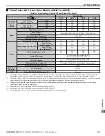 Preview for 273 page of YASKAWA Z1000 CIMR-ZU*A Series User Manual