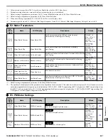 Preview for 297 page of YASKAWA Z1000 CIMR-ZU*A Series User Manual