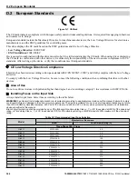 Preview for 366 page of YASKAWA Z1000 CIMR-ZU*A Series User Manual