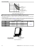 Preview for 376 page of YASKAWA Z1000 CIMR-ZU*A Series User Manual