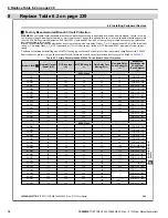 Preview for 16 page of YASKAWA Z1000 CIMR-ZU*A Series User'S Manual Supplement