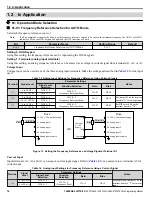 Preview for 16 page of YASKAWA Z1000U Series Programming Manual