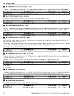 Preview for 40 page of YASKAWA Z1000U Series Programming Manual