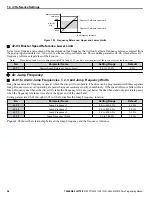 Preview for 54 page of YASKAWA Z1000U Series Programming Manual