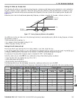 Preview for 83 page of YASKAWA Z1000U Series Programming Manual