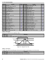 Preview for 88 page of YASKAWA Z1000U Series Programming Manual