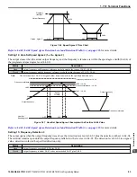 Предварительный просмотр 93 страницы YASKAWA Z1000U Series Programming Manual