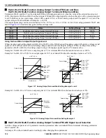 Предварительный просмотр 104 страницы YASKAWA Z1000U Series Programming Manual