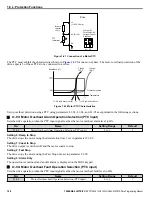 Предварительный просмотр 108 страницы YASKAWA Z1000U Series Programming Manual