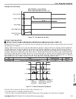 Предварительный просмотр 119 страницы YASKAWA Z1000U Series Programming Manual