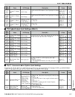 Предварительный просмотр 211 страницы YASKAWA Z1000U Series Programming Manual