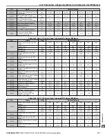 Предварительный просмотр 277 страницы YASKAWA Z1000U Series Programming Manual