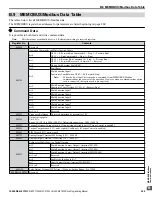 Предварительный просмотр 295 страницы YASKAWA Z1000U Series Programming Manual